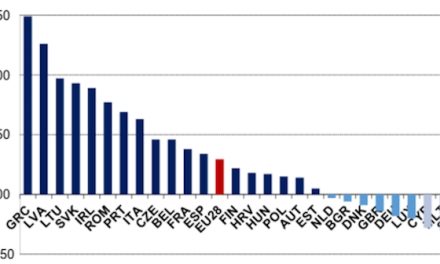 Greece, EU’s Best Improver in Public Integrity