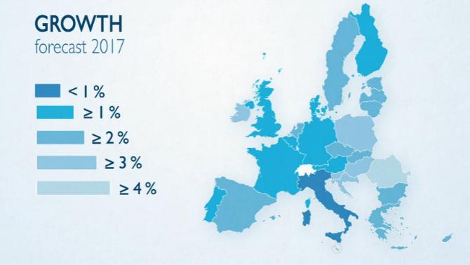 growthfor2017