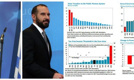 Greece seeks a socially viable agreement; IMF report does not reflect Greece’s real economic situation