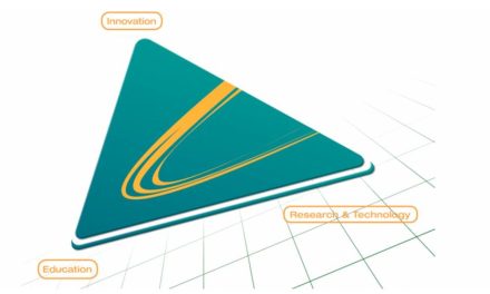 Dimensions of the Knowledge Triangle in Greece