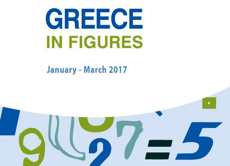 Greece in figures: from land and climate to economic data and education