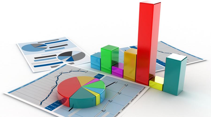 Increase in 2016 R&D expenditures in Greece