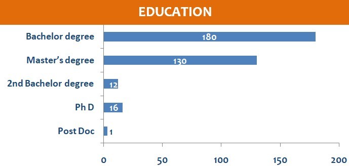 EDUCATIONRIGHT