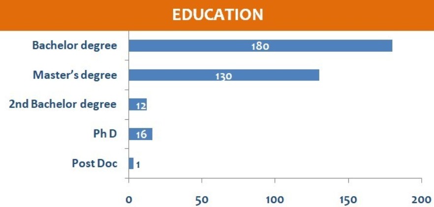 EDUCATIONRIGHT 1