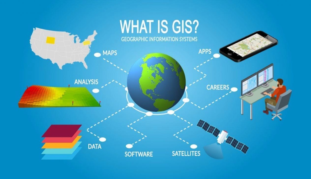 GIS6